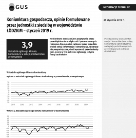 Koniunktura gospodarcza w styczniu 2019 r.