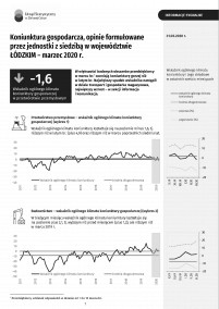 Koniunktura gospodarcza w marcu 2020 r.