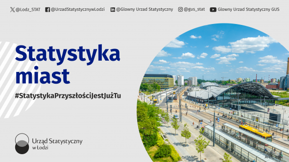 Statystyka Łodzi - październik 2024 r.