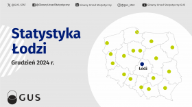 Statystyka Łodzi - grudzień 2024 r.