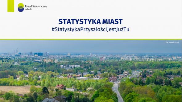 Statystyka Łodzi