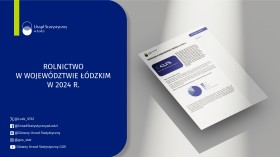 Rolnictwo w województwie łódzkim w 2024 r.