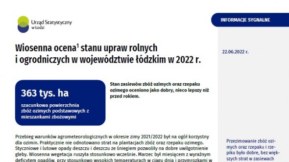 Wiosenna ocena stanu upraw rolnych i ogrodniczych w województwie łódzkim w 2022 r.