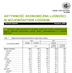 Aktywność ekonomiczna ludności w województwie łódzkim (I kwartał 2016 r.)