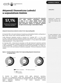 Aktywność ekonomiczna ludności w województwie łódzkim (I kwartał 2018 r.)