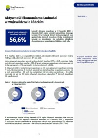 Aktywność ekonomiczna ludności w województwie łódzkim (II kwartał 2020 r.)