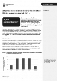 Aktywność ekonomiczna ludności w województwie łódzkim w 4 kwartale 2021 r.