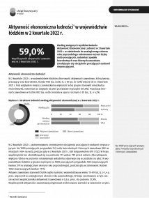Aktywność ekonomiczna ludności w województwie łódzkim (II kwartał 2022 r.)