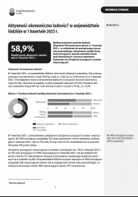 Aktywność ekonomiczna ludności w województwie łódzkim (1 kwartał 2023 r.)