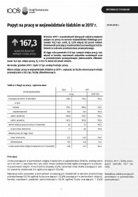 Popyt na pracę w województwie łódzkim w 2017 r.