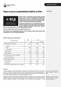 Popyt na pracę w województwie łódzkim w 2018 r.