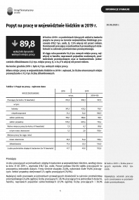 Popyt na pracę w województwie łódzkim w 2019 r.