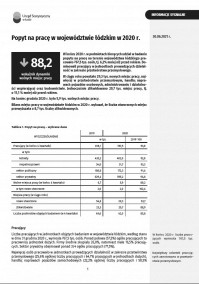 Popyt na pracę w województwie łódzkim w 2020 r.
