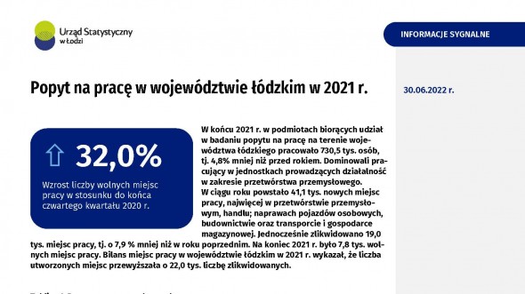 Popyt na pracę w województwie łódzkim w 2021 r.