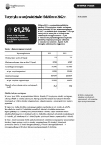 Turystyka w województwie łódzkim w 2022 r.