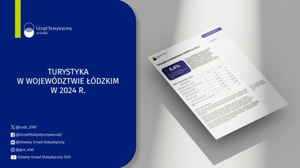 Turystyka w województwie łódzkim w 2024 r.