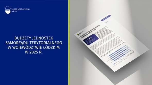 Budżety jednostek samorządu terytorialnego w województwie łódzkim w 2025 r.