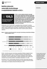 Budżety jednostek samorządu terytorialnego w województwie łódzkim w 2022 r.