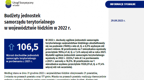 Budżety jednostek samorządu terytorialnego w województwie łódzkim w 2022 r.