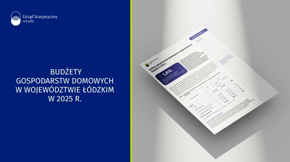 Budżety gospodarstw domowych w województwie łódzkim w 2025 r.