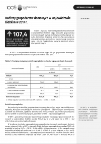 Budżety gospodarstw domowych w województwie łódzkim w 2017 r.