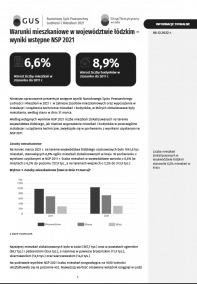 Warunki mieszkaniowe w województwie łódzkim – wyniki wstępne NSP 2021