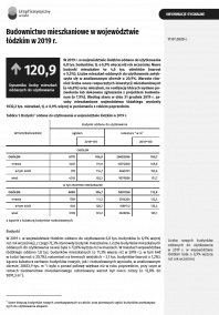 Budownictwo mieszkaniowe w województwie łódzkim w 2019 r.