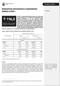 Budownictwo mieszkaniowe w województwie łódzkim w 2020 r.