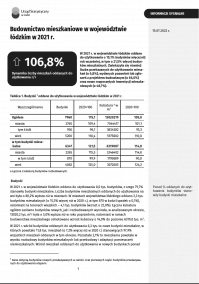 Budownictwo mieszkaniowe w województwie łódzkim w 2021 r.