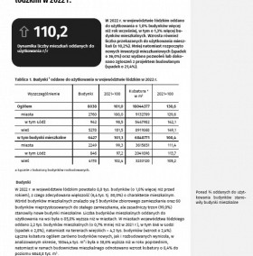 Budownictwo mieszkaniowe w województwie łódzkim w 2022 r.