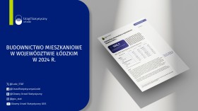 Budownictwo mieszkaniowe w województwie łódzkim w 2024 r.
