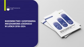 Budownictwo mieszkaniowe w województwie łódzkim w 2024 r.