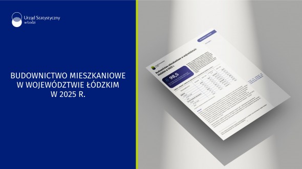 Budownictwo mieszkaniowe w województwie łódzkim w 2025 r.