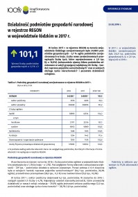 Działalność podmiotów gospodarki narodowej w rejestrze REGON  w województwie łódzkim w 2017 r.