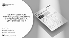 Podmioty gospodarki narodowej w rejestrze REGON w województwie łódzkim. Stan na koniec 2023 r.