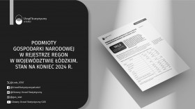 Podmioty gospodarki narodowej w rejestrze REGON w województwie łódzkim. Stan na koniec 2024 r.