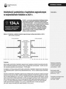 Działalność podmiotów z kapitałem zagranicznym w województwie łódzkim w 2021 r.