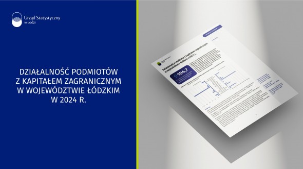 Działalność podmiotów z kapitałem zagranicznym w województwie łódzkim w 2024 r.