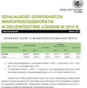 Działalność gospodarcza mikroprzedsiębiorstw w województwie łódzkim w 2015 r.