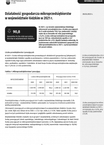 Działalność gospodarcza mikroprzedsiębiorstw w województwie łódzkim w 2021 r.