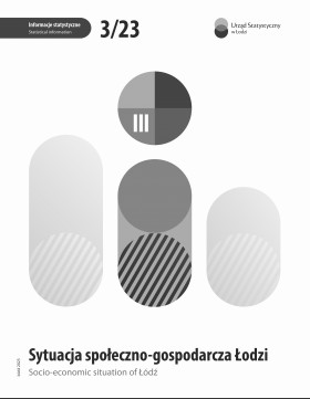 Sytuacja społeczno-gospodarcza Łodzi za trzy kwartały 2023 r.