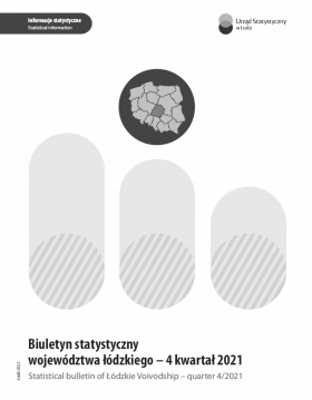 Biuletyn Statystyczny Województwa Łódzkiego IV kwartał 2021