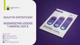 Biuletyn Statystyczny Województwa Łódzkiego - 1 kwartał 2025 r.
