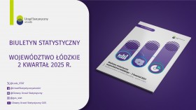 Biuletyn Statystyczny Województwa Łódzkiego - 2 kwartał 2025 r.