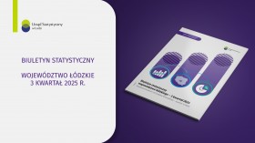 Biuletyn Statystyczny Województwa Łódzkiego - 3 kwartał 2025 r.