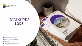 Statystyka Łodzi 2024