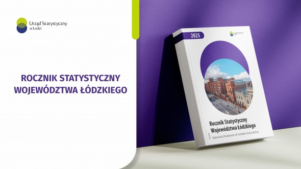Rocznik Statystyczny Województwa Łódzkiego 2025