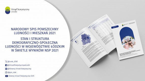 NSP 2021 - Stan i struktura demograficzno-społeczna ludności w województwie łódzkim