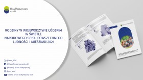 Rodziny w województwie łódzkim w świetle Narodowego Spisu Powszechnego Ludności i Mieszkań 2021