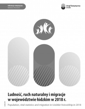 Ludność, ruch naturalny i migracje w województwie łódzkim w 2018 r.